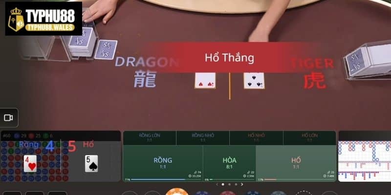 Lưu ý khi chơi game để có vé cược hợp lệ