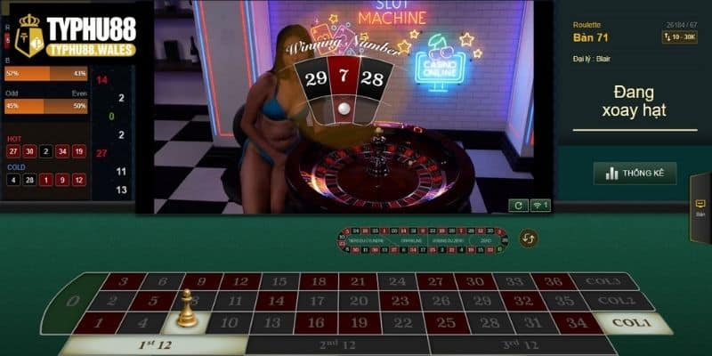 Quy trình xác lập kết quả hợp lệ trong game