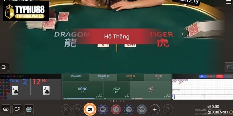 Tìm hiểu tựa game Rồng hổ online Typhu88