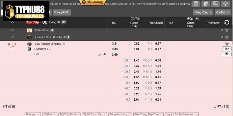 Yếu tố ảnh hưởng đến kết quả khi chọn kèo FT 1x2